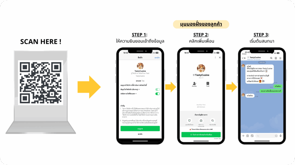 How to use MozFlow QR Code