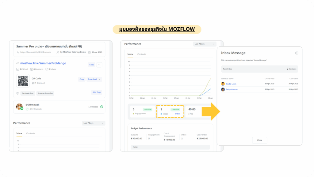 MozFlow Link Result
